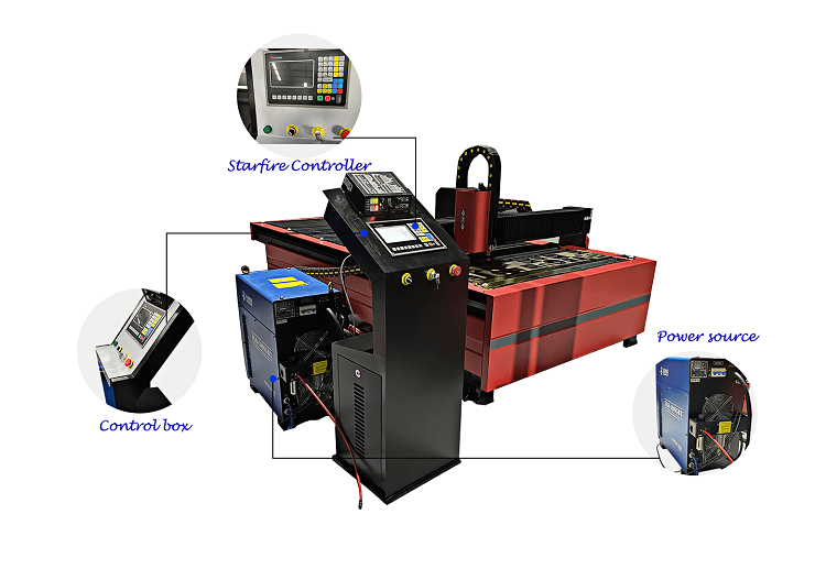 mejor cortador de plasma cnc chino